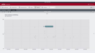 The shock sensor registers all shocks Records from the shock sensors in the fleet management software Linde connect