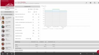 Fleet Plan for Linde Material Handling Fleet Plan for Linde Material Handling