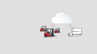 connect:cloud from Linde Material Handling connect:cloud from Linde Material Handling is a fleet management solution for anytime and anywhere