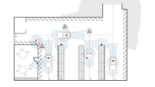 A graphic shows the areas of application of the Linde Safety Guard.