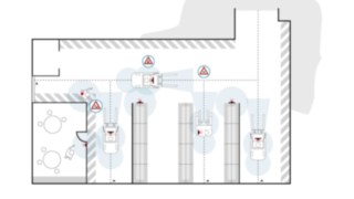 Linde Safety Guard from Linde Material Handling The Linde Safety Guard from Linde Material Handling increases safety in the warehouse.