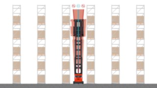 Drawing representing the Linde very narrow aisle K truck with Active Stability Control