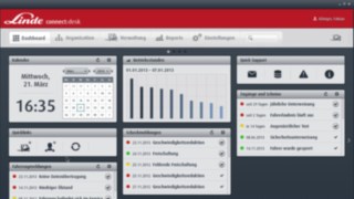 Screenshot of the Linde connect: desk fleet management software dashboard, that provides an overview of all important fleet data.