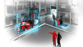 Linde Material Handling introduces new functions for its “connect” fleet management system