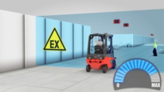 The intelligent Linde Safety Guard assistance system 