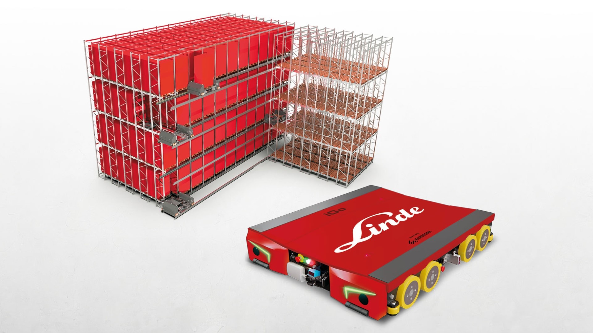 Expert Automation Solutions | Linde Automation UK - AGVs, Robotics ...
